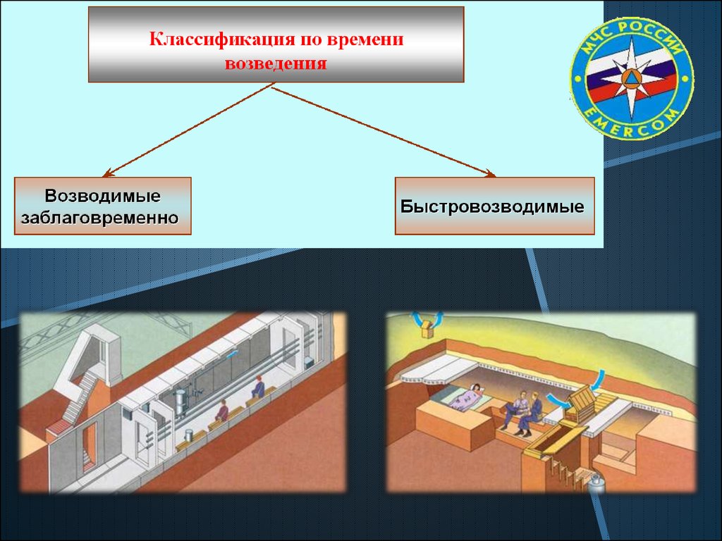 План укрытия населения