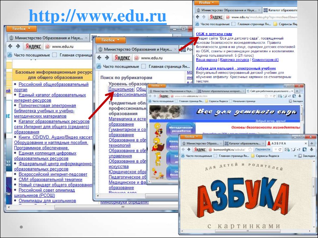 Азбука яндекса. Www edu. Проекты Яндекса в области образования. Http://www edu-kmiac/..