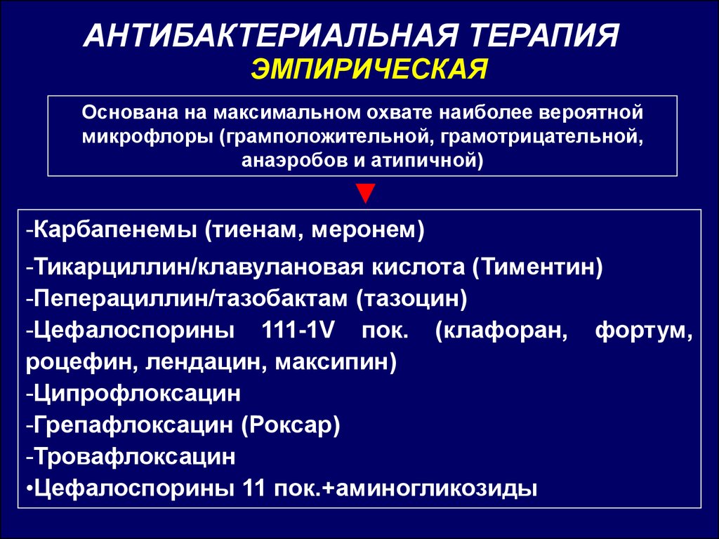 Геморрагический ШОК В акушерстве презентация. Профилактика геморрагического шока в акушерстве. Геморрагический ШОК акушерская тактика. Геморрагический ШОК В гинекологии презентация.