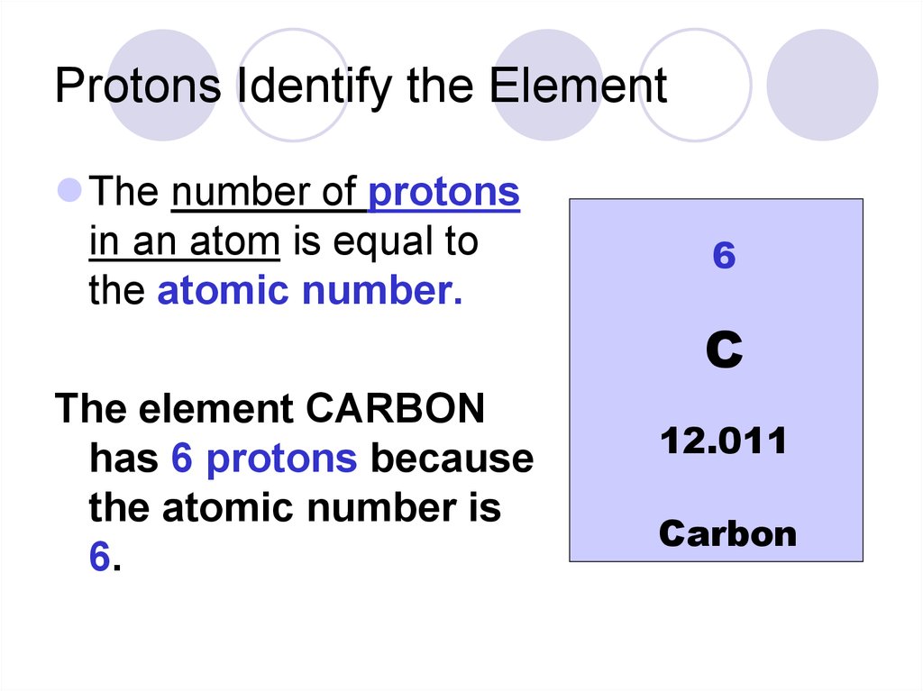mn element protons