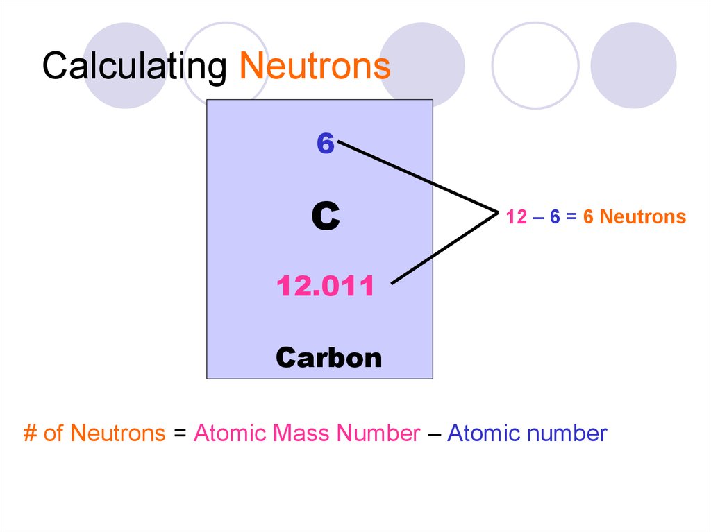 Calculating Neutrons