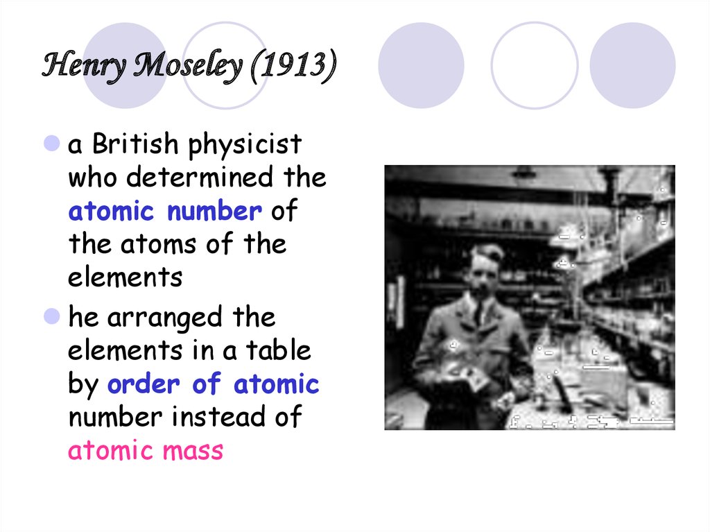 henry moseley atomic theory