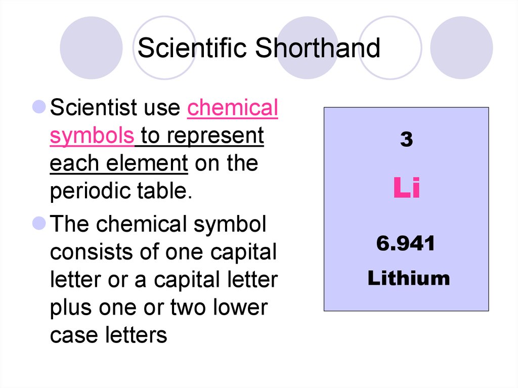 Scientific Shorthand