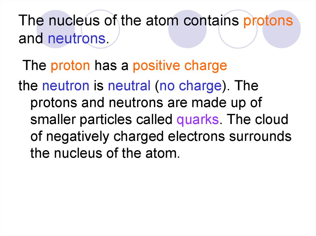 The nucleus of the atom contains protons and neutrons.