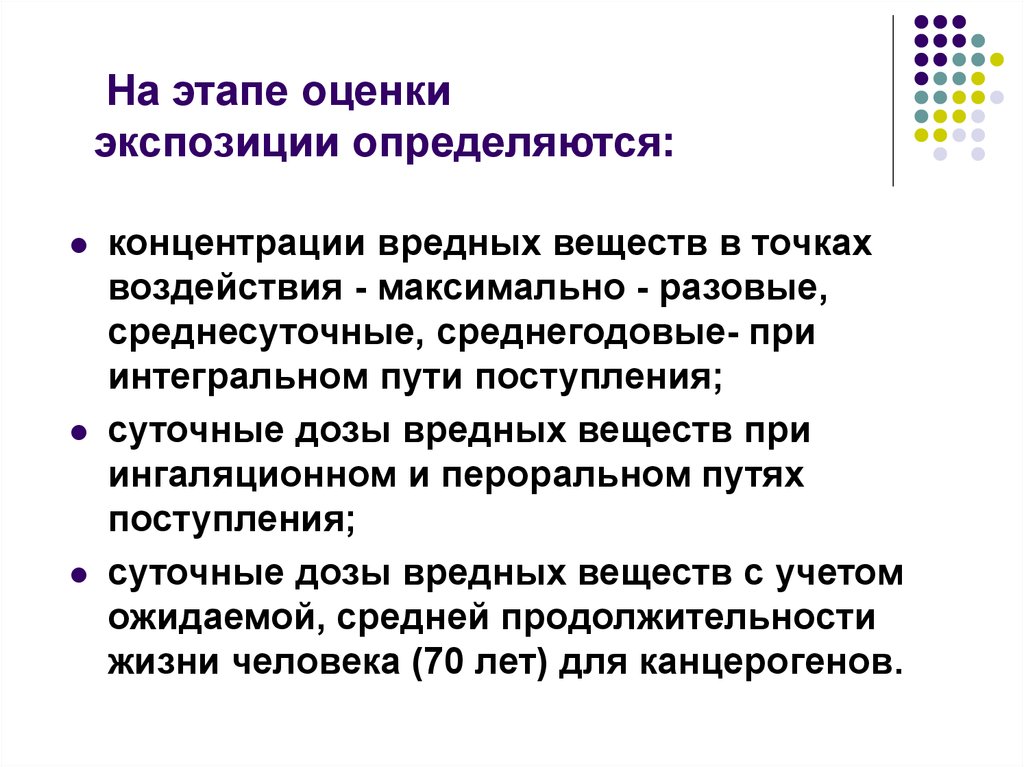 Максимальное воздействие. Оценка экспозиции. Этап оценки экспозиции. Оценка экспозиции риска. ; Этапа оценки риска гигиена оценка экспозиции.