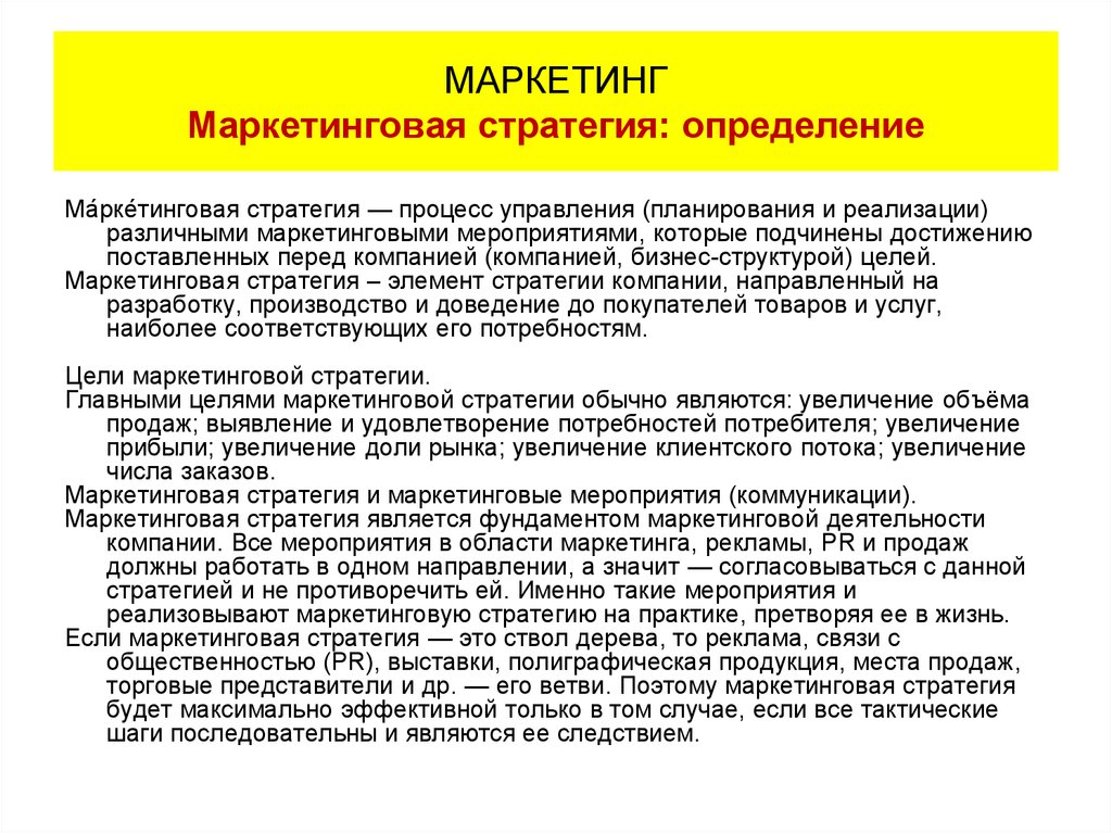 Разработка маркетинговой стратегии