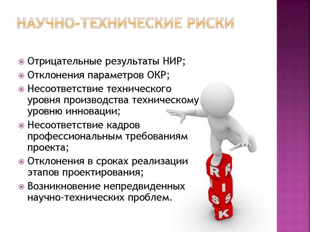 Риски инновационной деятельности презентация