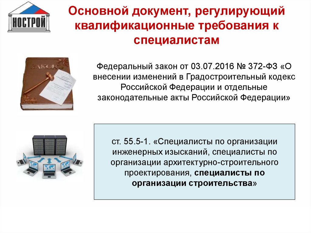 Ключевые документы. Квалификационные требования к строительным организациям. Требования к строительной организации. Требования к специалистам по организации строительства. Основной документ.