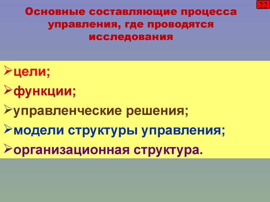 Где проводится. Основные составляющие управления. Составляющие процесса управления. Составляющие процесса исследования. Основные составляющие структуры исследования.