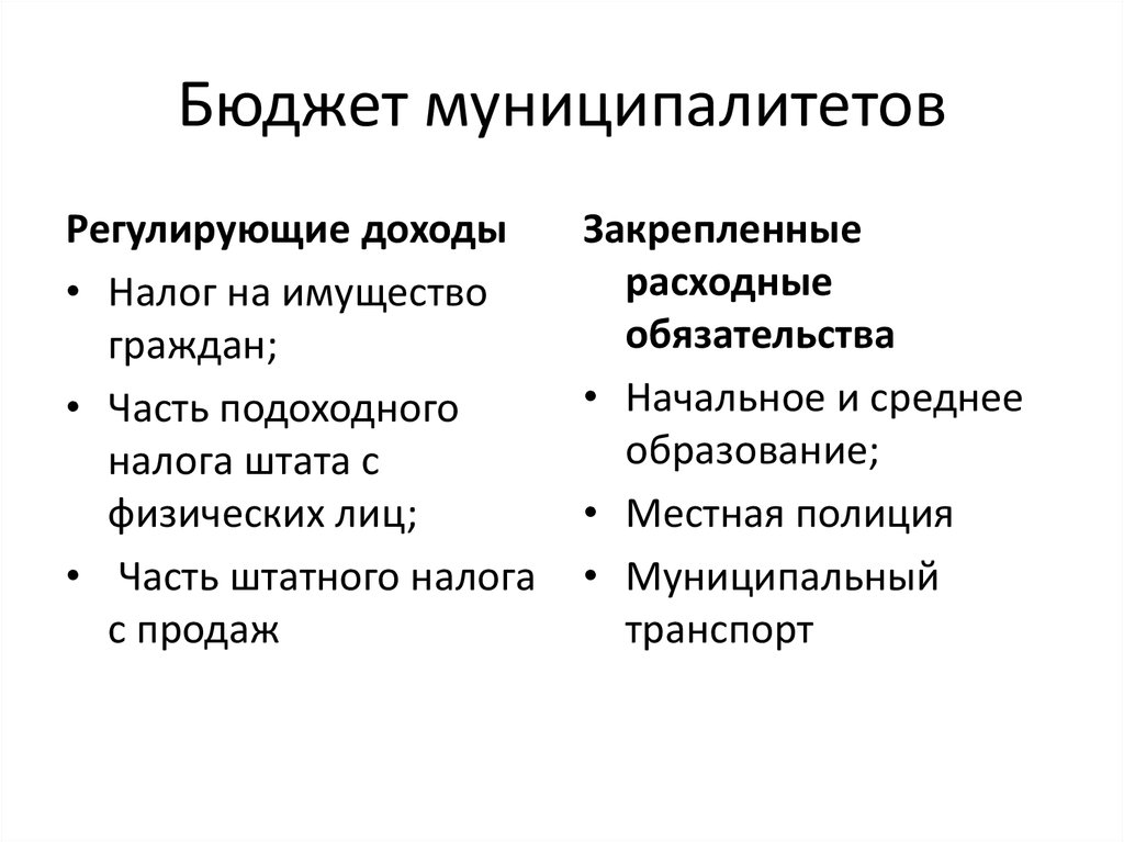 Регулирующий доход