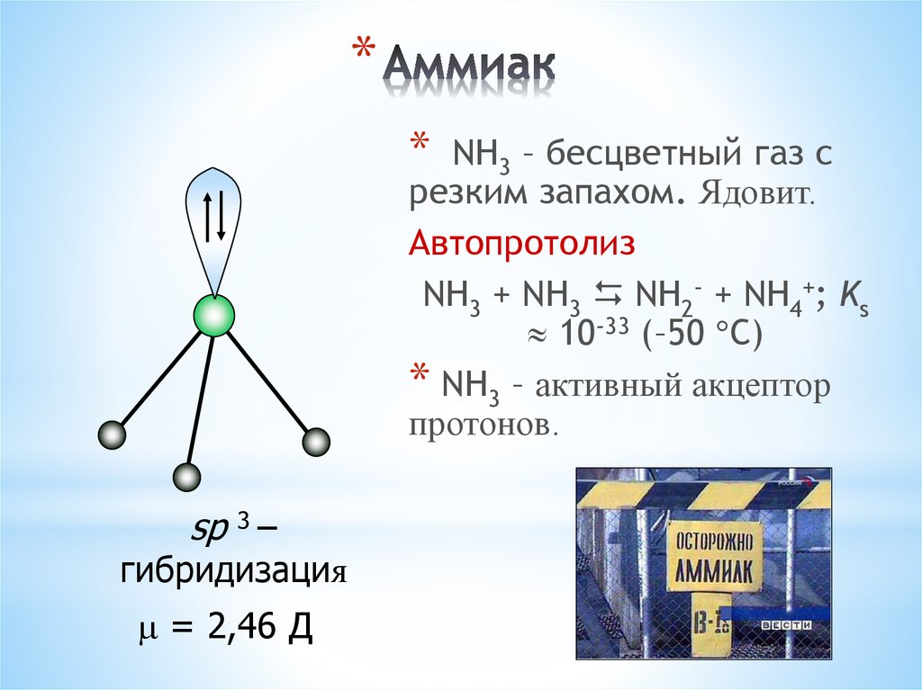 Nh3 ответ. Nh3 бесцветный ГАЗ. H2s ГАЗ С резким запахом. Аммиак бесцветный ГАЗ С резким запахом. Nh3 ГАЗ или нет.