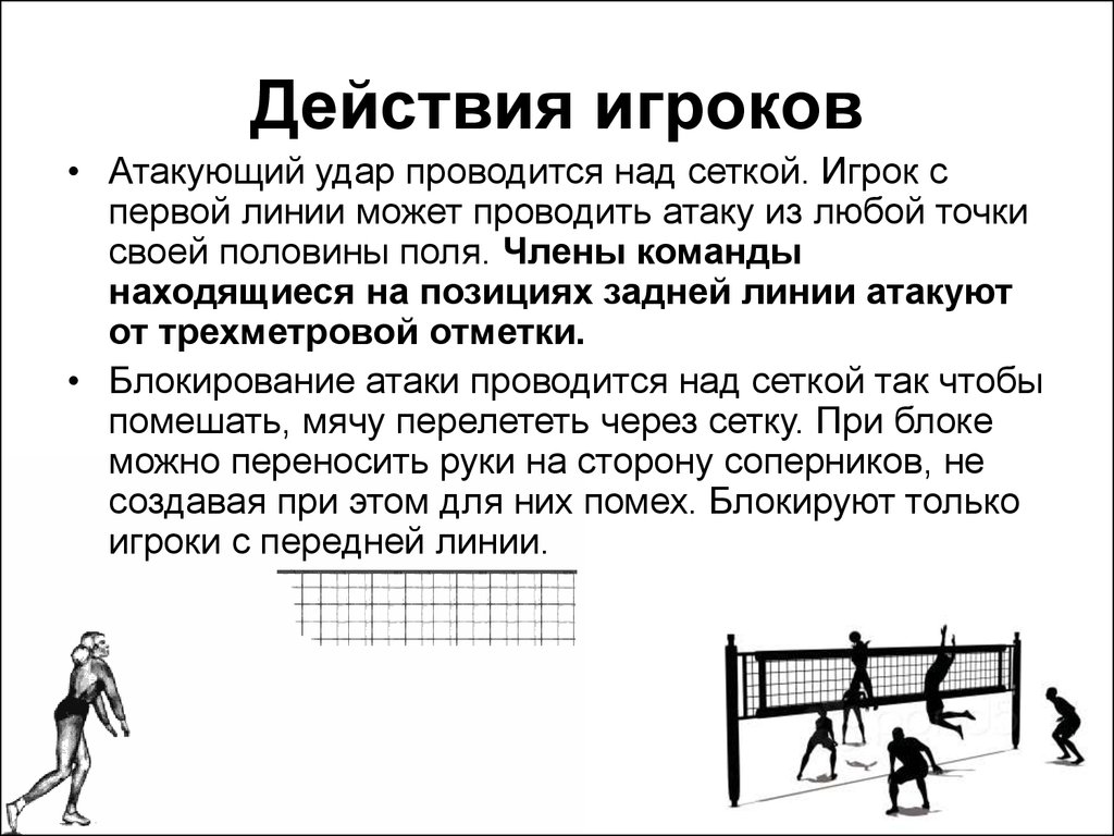 Атакующая линия в волейболе. Нападающий удар. Удар с задней линии в волейболе. Нападающий удар игроки. Нападающий удар в волейболе презентация.