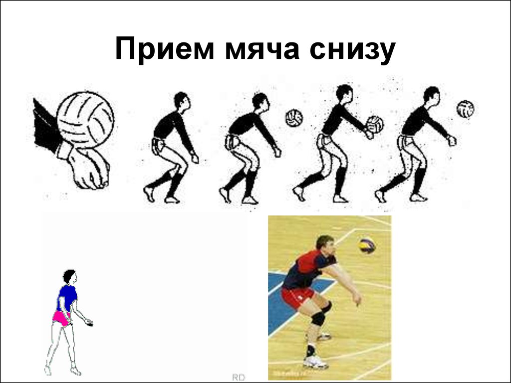 Присем. Прием мяча снизу мяча в волейболе. Правильный прием мяча в волейболе снизу. Приём мяча снизу. Приём подачи. Прием мяча двумя руками снизу карточка.