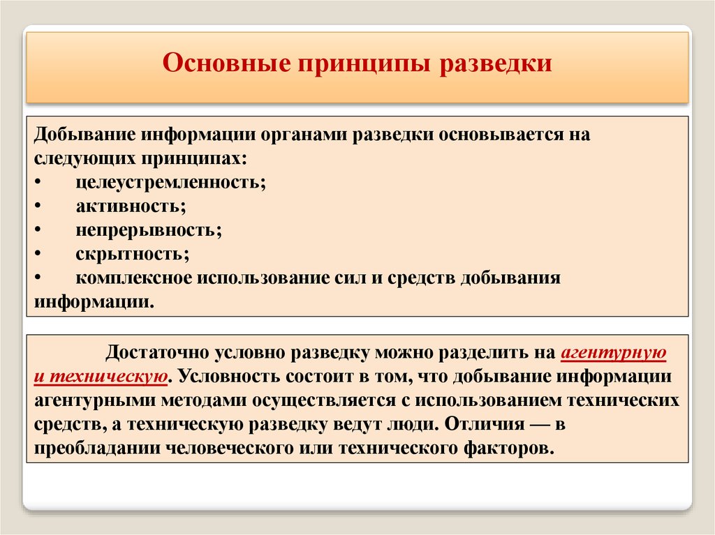 Основные принципы добывания информации презентация