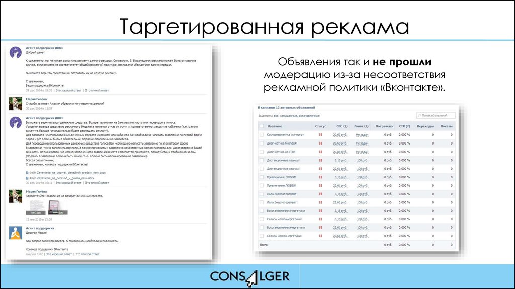 Отчет о рекламе в интернете образец