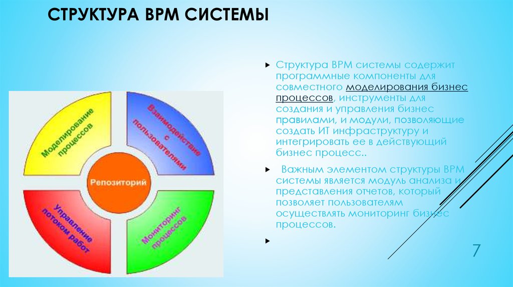 Валовой рентный мультипликатор