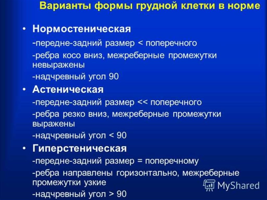 Формы грудной клетки. Формы грудной клетки пропедевтика. Определение эпигастрального угла. Форма грудной клетки в норме. Эпигастральный угол в норме.