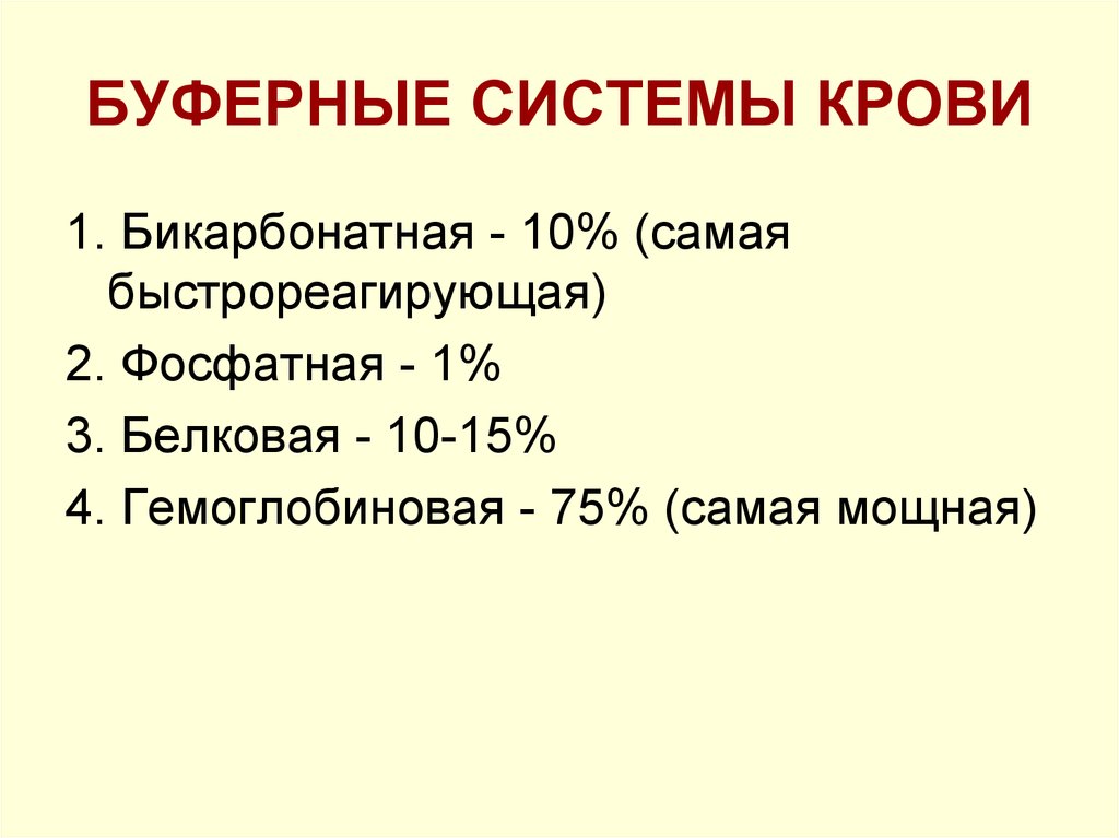 Система крови биохимия. Основные буферные системы плазмы крови:. Перечислите основные буферные системы крови. Основные буферные системы крови физиология. Механизм буферных систем крови.