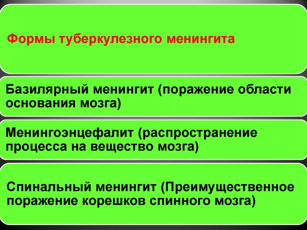 Туберкулезді менингит презентация