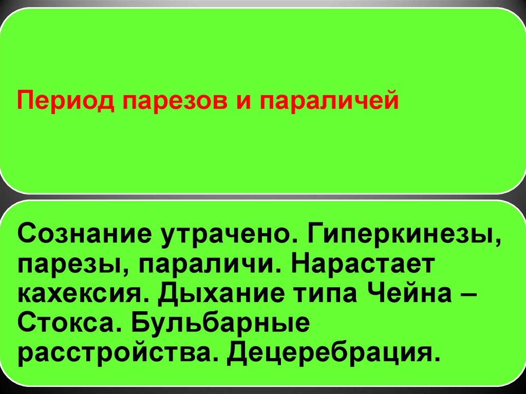 Параличи парезы гиперкинезы. Туберкулезный менингит презентация. Туберкулезная кахексия. Туберкулезный менингит фото. Дыхание Чейна Стокса Сталин.