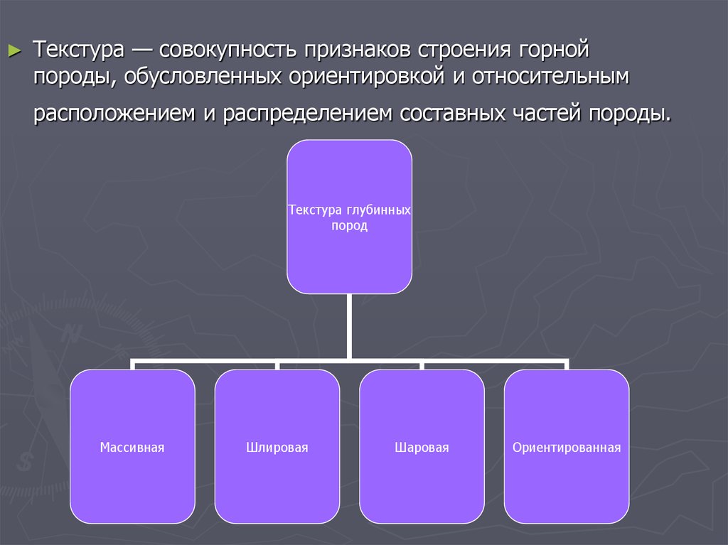 Структура и текстура пород