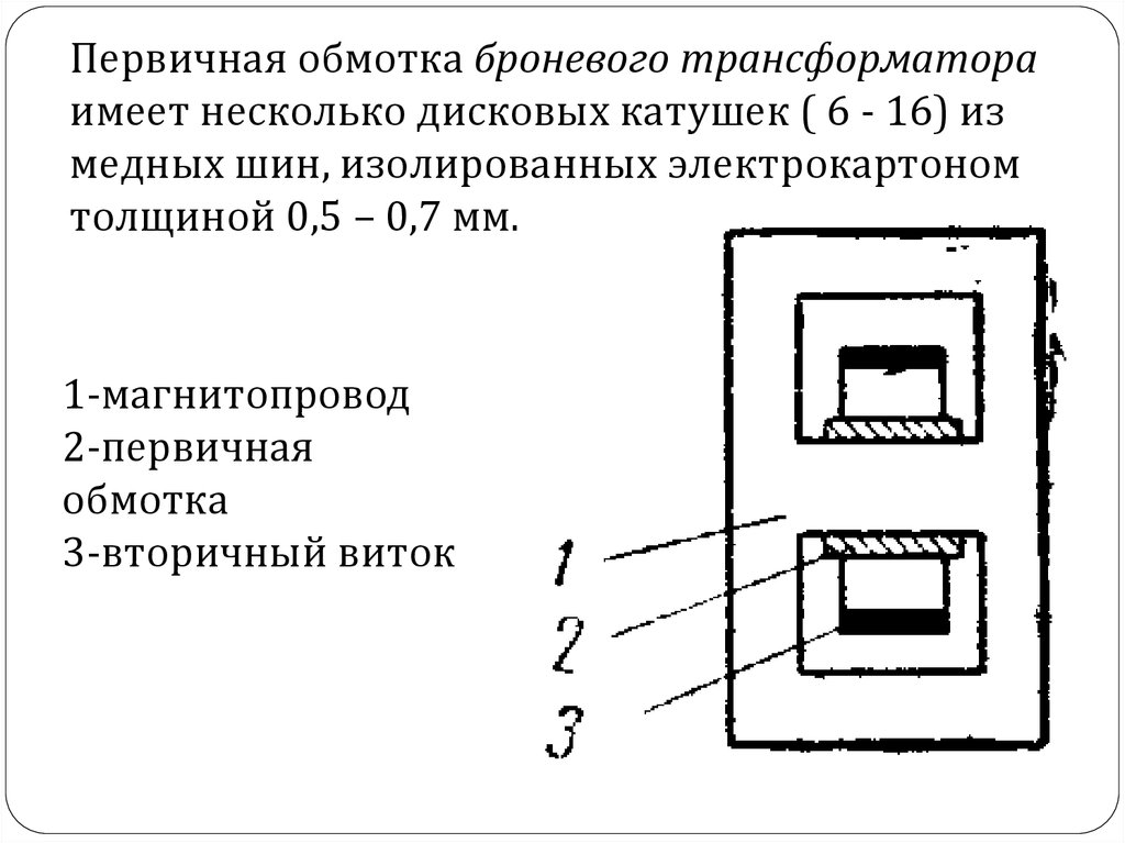 Первичная обмотка трансформатора. Броневая обмотка трансформатора. Трансформатор Броневого типа схема. Броневой трансформатор схема.