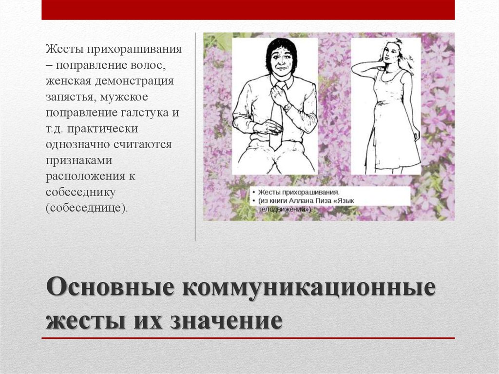Основные коммуникационные жесты их значение