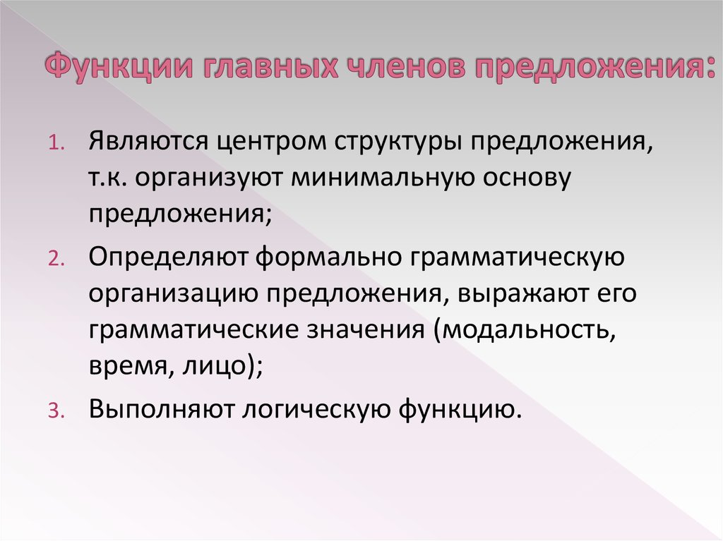 Возможность предложения