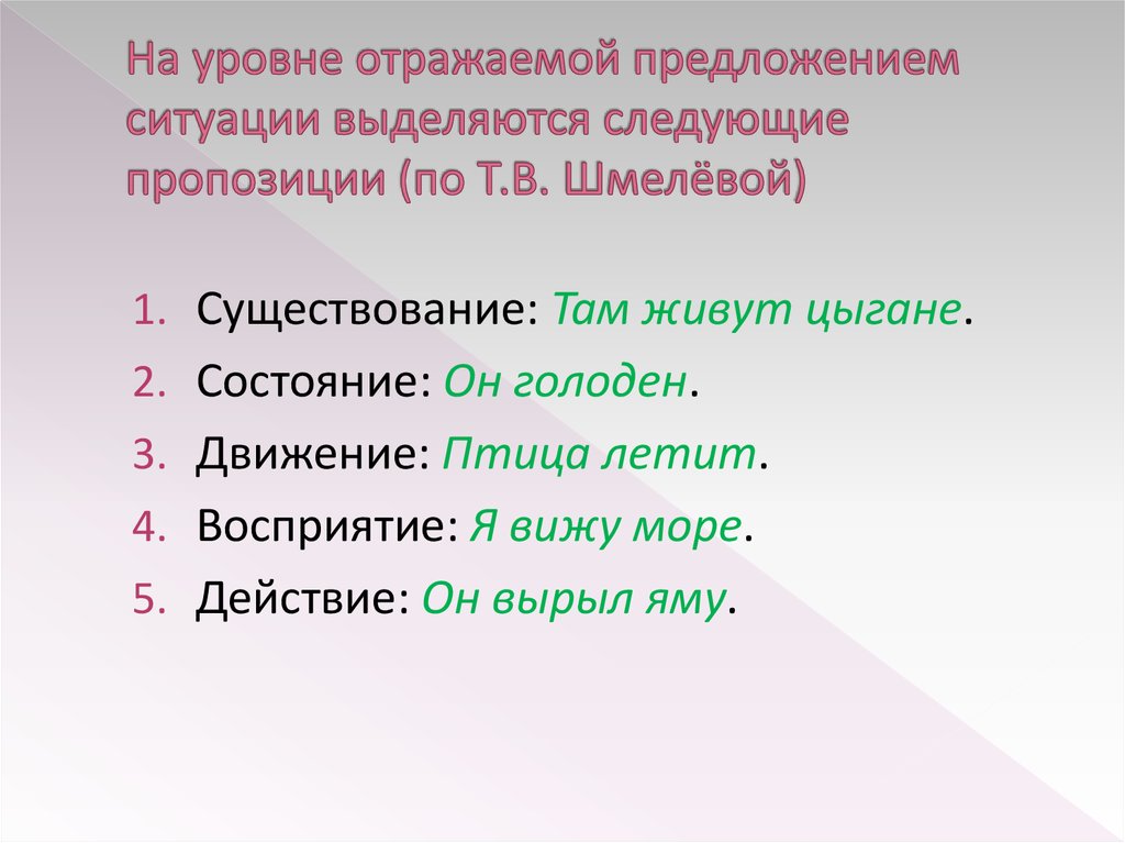 Значение слова обстановка. Предложения с ситуация. Отражать предложение. Предложения с обстановка. Пропозиция в синтаксисе это.