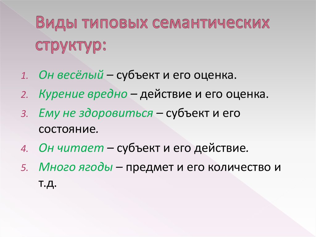 Виды смысловых. Смысловая структура предложения. Виды типовых семантических структур. Семантическая структура предложения. Типовые семантические структуры предложения это.