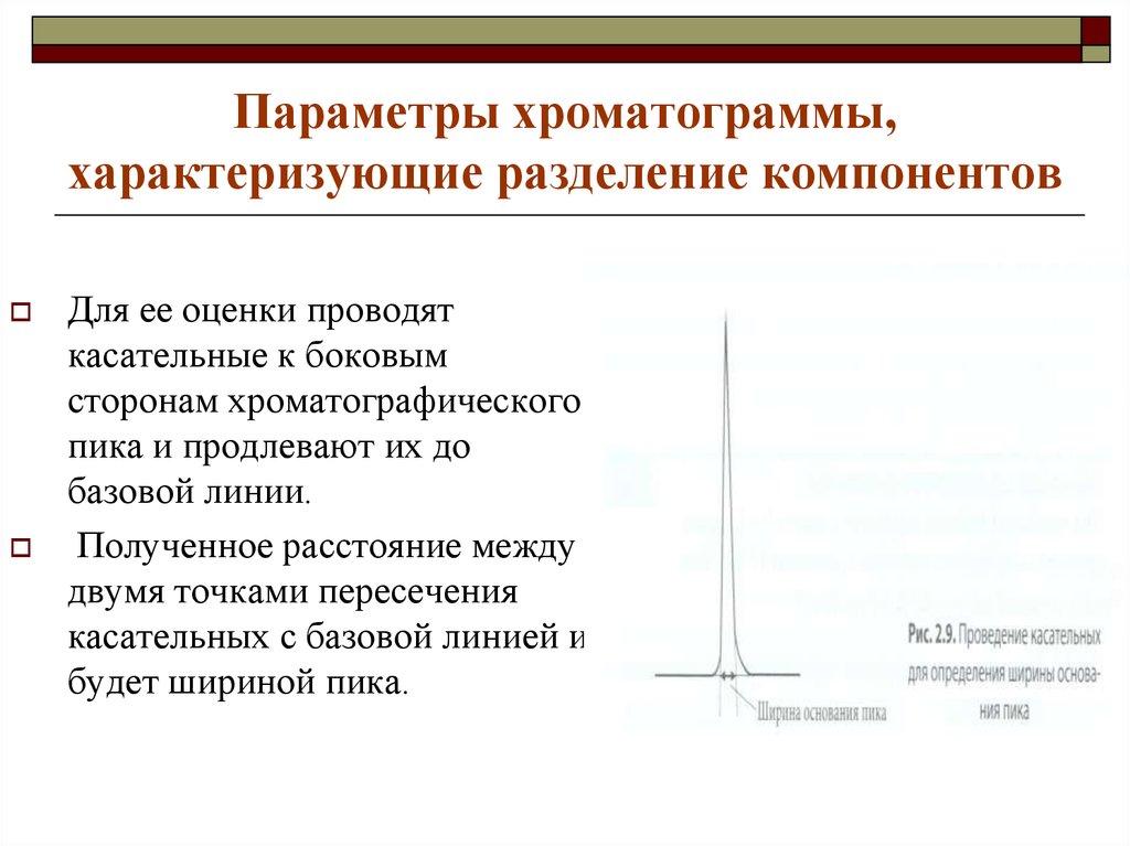 Хроматографии пик. Параметры хроматограммы. Основные хроматографические параметры. Основные характеристики хроматограммы. Базовая линия на хроматограмме.