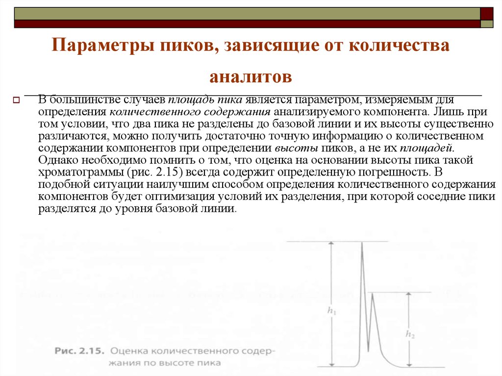 Параметрами являются. ВЭЖХ количественное определение. Параметры пика. Определение количественного содержания. Площадь пика ВЭЖХ.