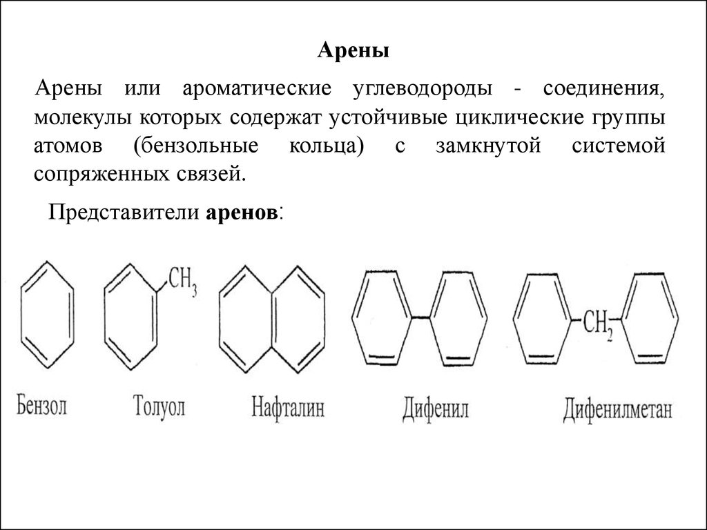 Соединения ароматических углеводородов. Арены химия представители. Арены химия примеры. Арены органические соединения. Арены представители и формула.