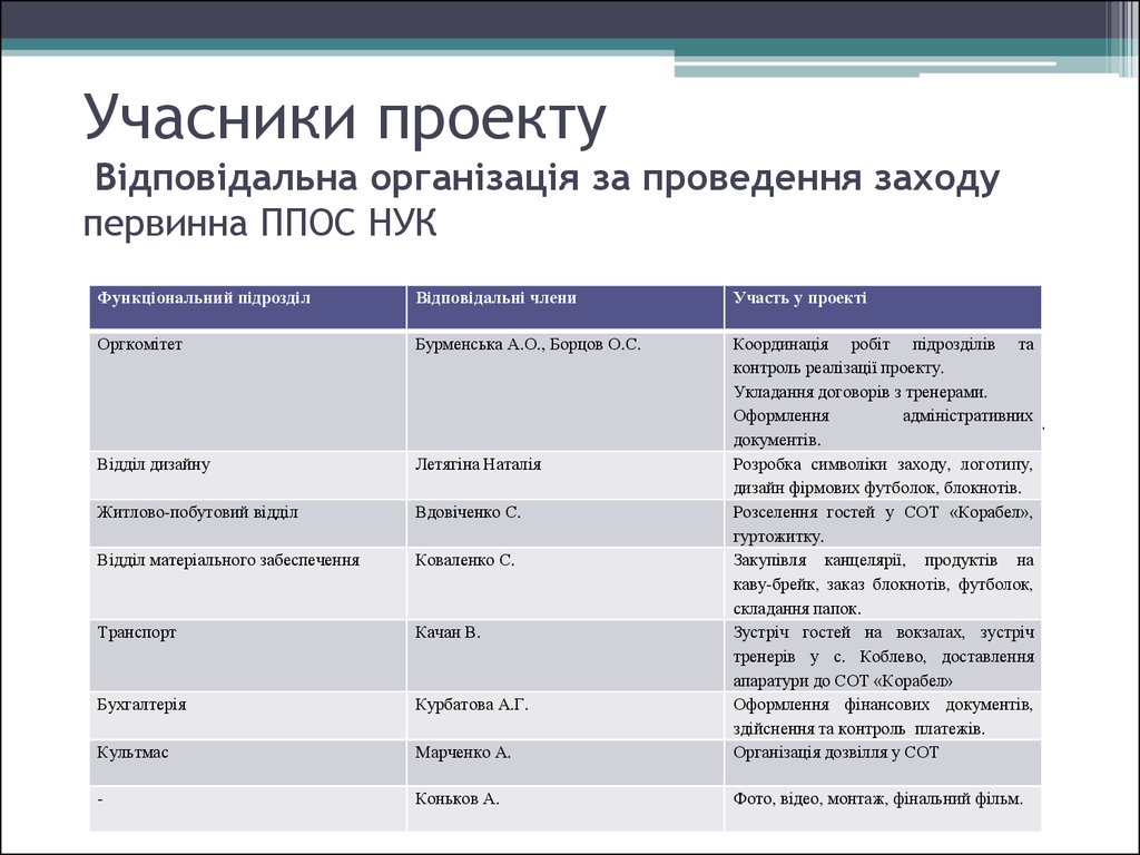 Отрасли промышленности список. Отрасли промышленности. Продукция отраслей промышленности. Классификация отраслей промышленности. Какая бывает промышленность.