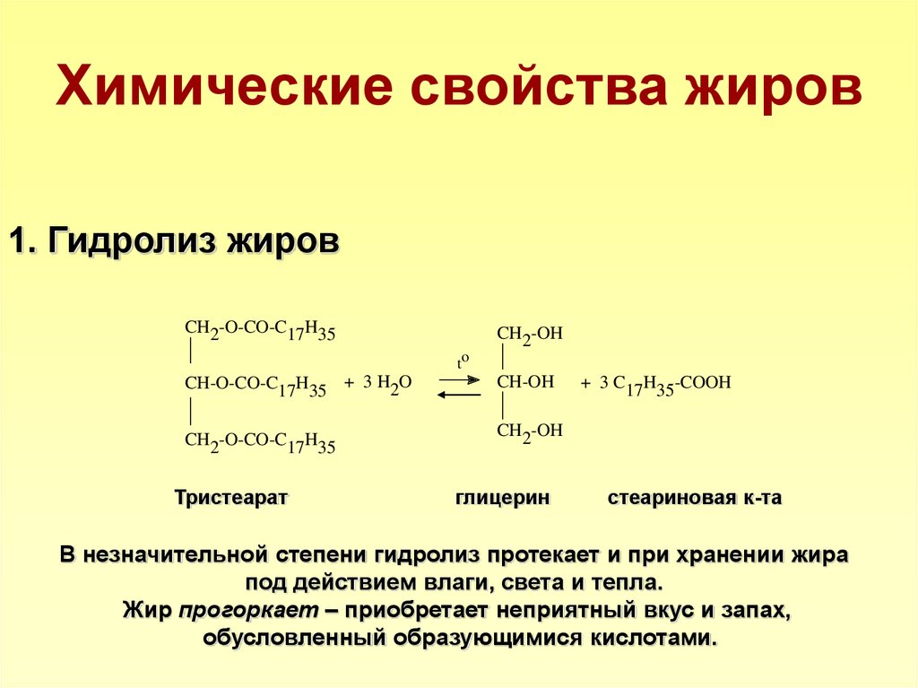 Кислотные свойства глицерина. Уравнение реакции гидролиза жиров формула. Тристеарат кислотный гидролиз. Химические свойства жиров в химии гидролиз. Химия. Реакция гидролиза жиров.