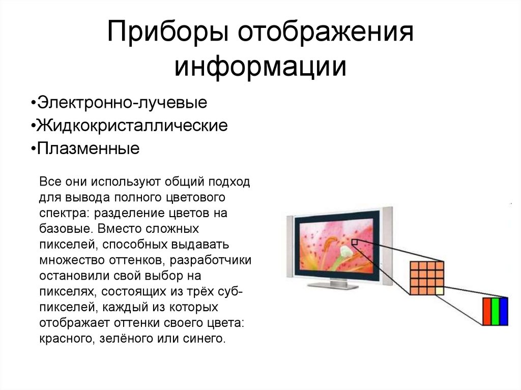 Отображается в виде. Оптоэлектронные приборы и приборы отображения информации. Способы отображения информации. Приборы для отображения информации характеристики. Методы и средства отображения информации.