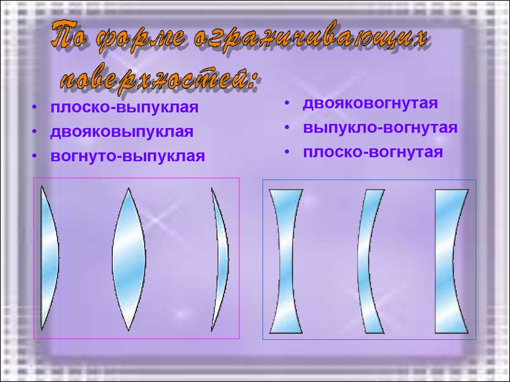 Вогнутые изображения. Выпукло-вогнутая (или вогнуто-выпуклая) линза.. Двояковогнутая плоско вогнутая выпуклая вогнутая линза. Плоско-выпуклая двояковыпуклая вогнуто-выпуклая. Двояковыпуклые плосковыпуклые выпукло вогнутые.