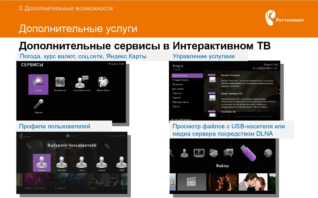 Чем отличается интерактивное тв. Яндекс управление телевизором. Соц сеть от Яндекса. Оболочка интерактивное ТВ. Медиасервер Ростелеком.