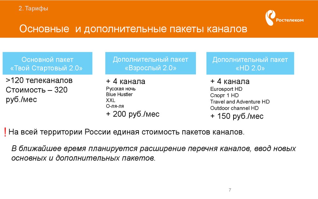 Дополнительный пакет. Дополнительные пакеты каналов. Ростелеком пакет пакет основной. Дополнительный пакет каналов территория. Основной и дополнительный пакет в стоимости тура.