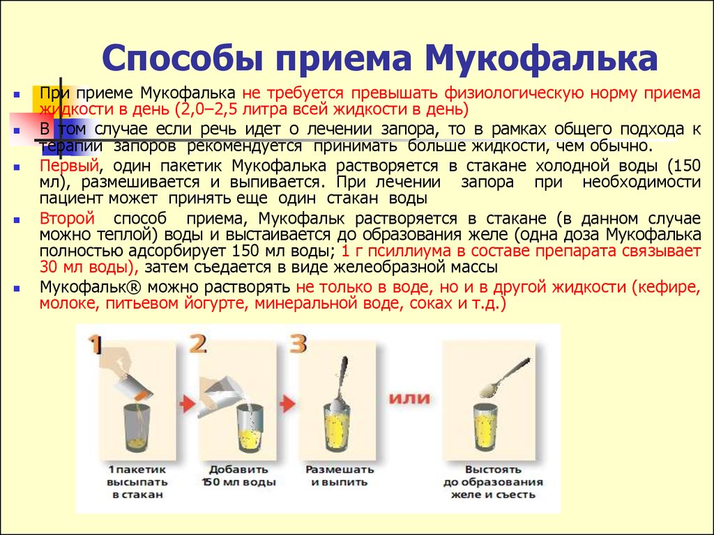 Миофертал