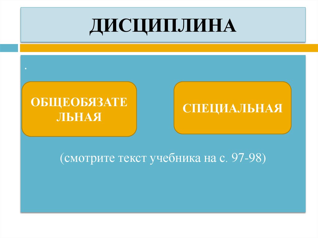 Дисциплины общества. Виды дисциплины Обществознание 7 класс. Схема дисциплина Обществознание 7 класс. Специальная дисциплина определение. Дисциплина Обществознание 7 класс.