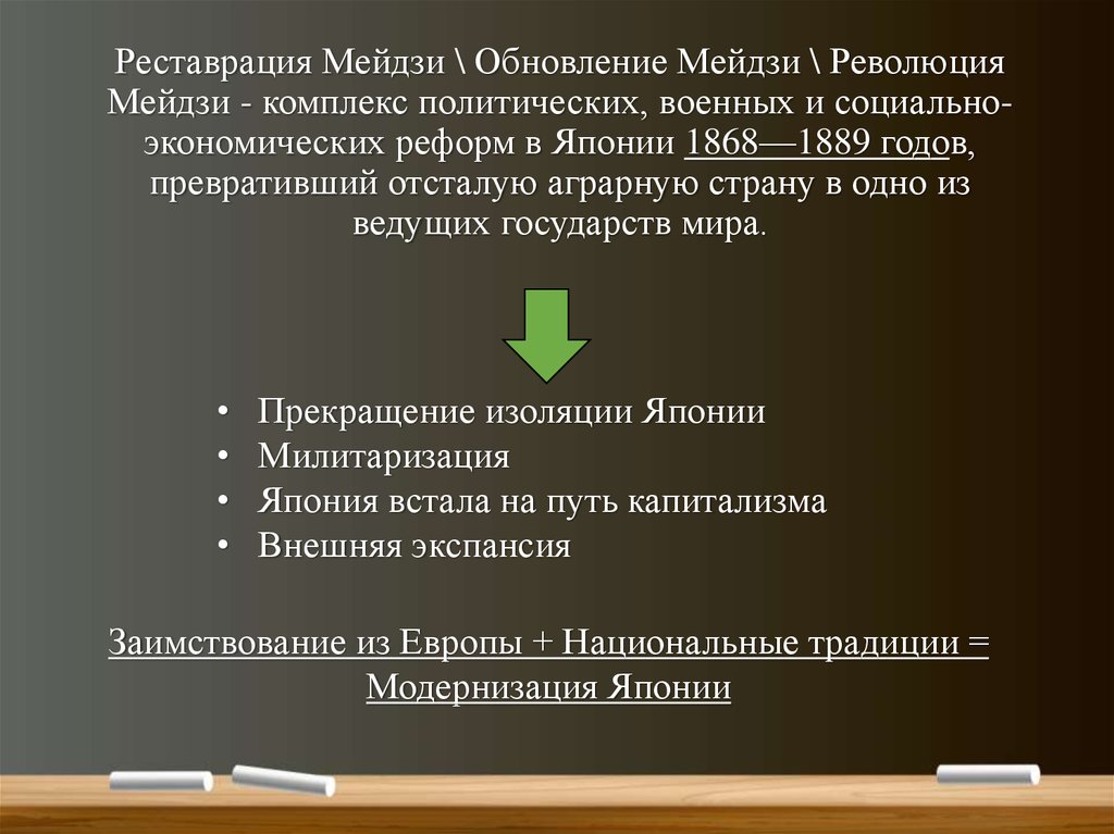 Традиции модернизации. Реформы 1868 1888 гг Япония. Реставрация Мэйдзи 1868 и реформы. 1868−1889 Гг.− революция ____________ в Японии. Реформы 1868-1873 гг в Японии.