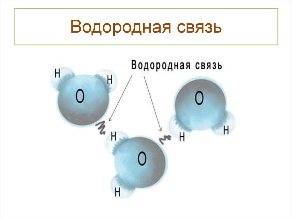 Водород образует химические связи. Водородная связь рисунок. Водородная связь картинки. Соединения с водородными связями. Схема связи водорода.