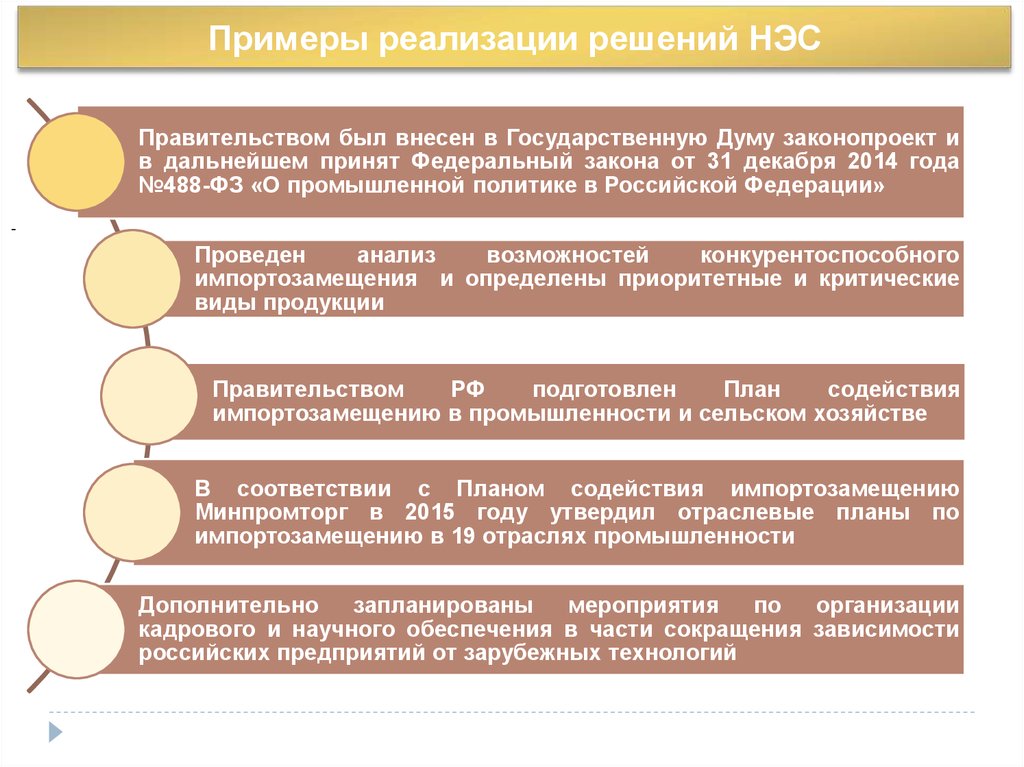 Поиск реализации решений. Тенденции нововведений в земельное законодательство. НЭС анализ. ФЗ О промышленной политике в Российской Федерации 488-ФЗ от 31.12.2014 г. 488 Федеральный закон.