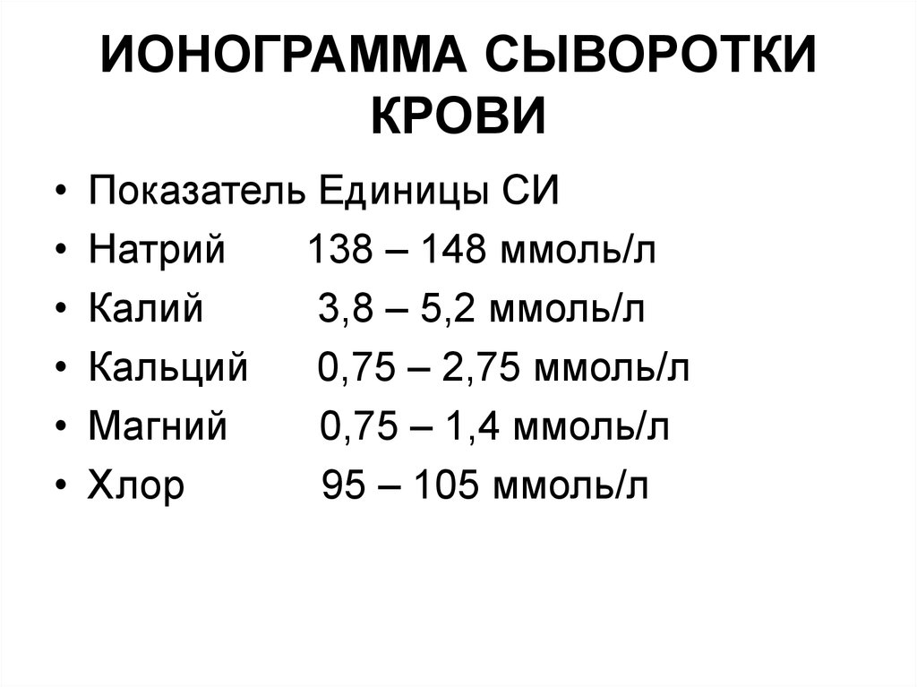 Калий натрий плазмы. Ионы крови норма. Нормы ионов в крови. Норма ионов натрия в крови. Норма ионограммы крови.