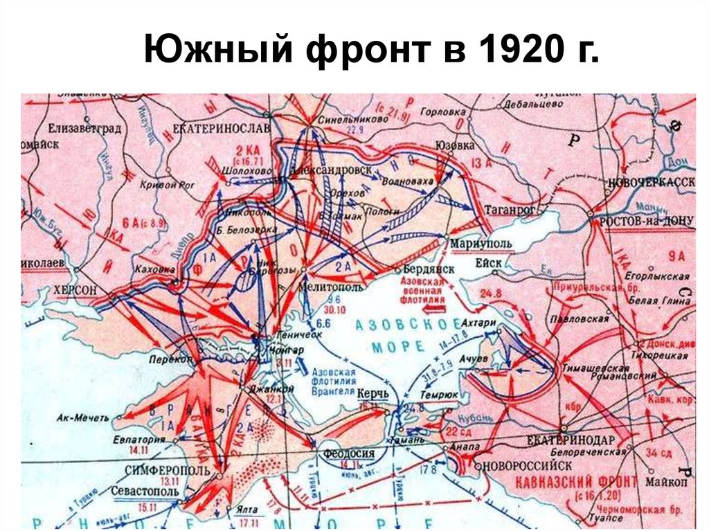 Гражданская война в курской области презентация