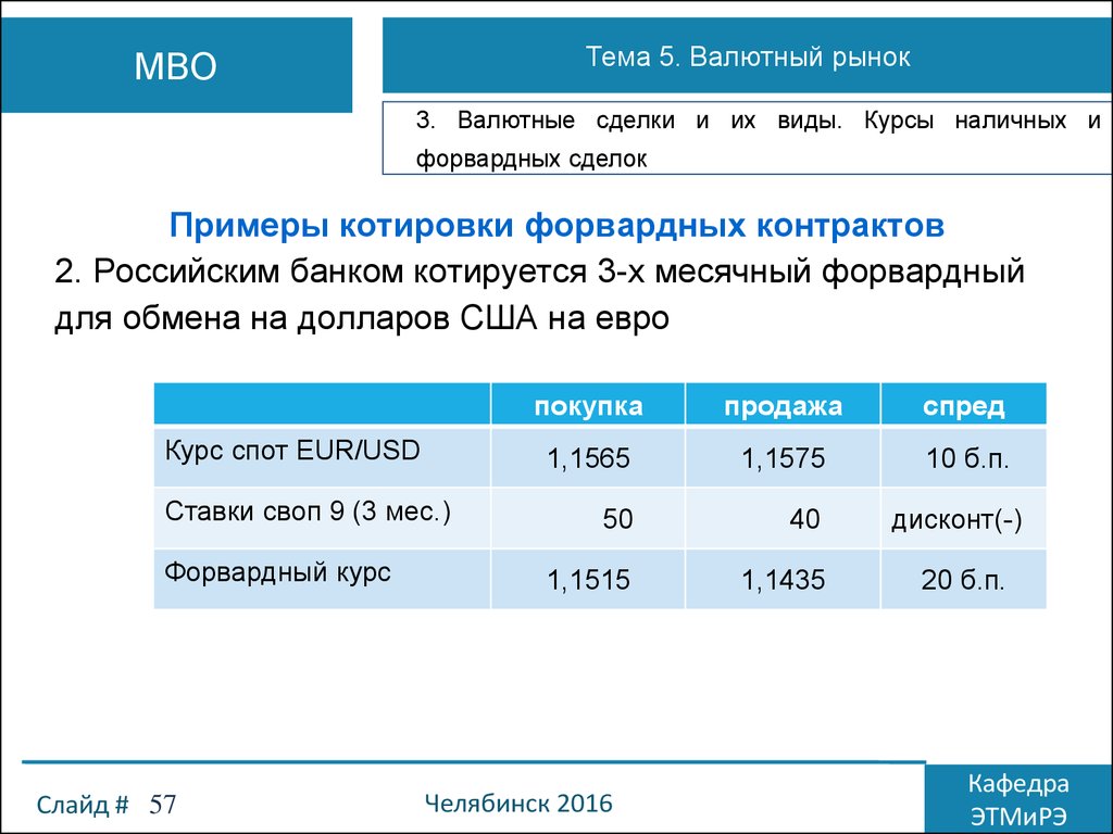 Курс наличной. Наличие наличность примеры.