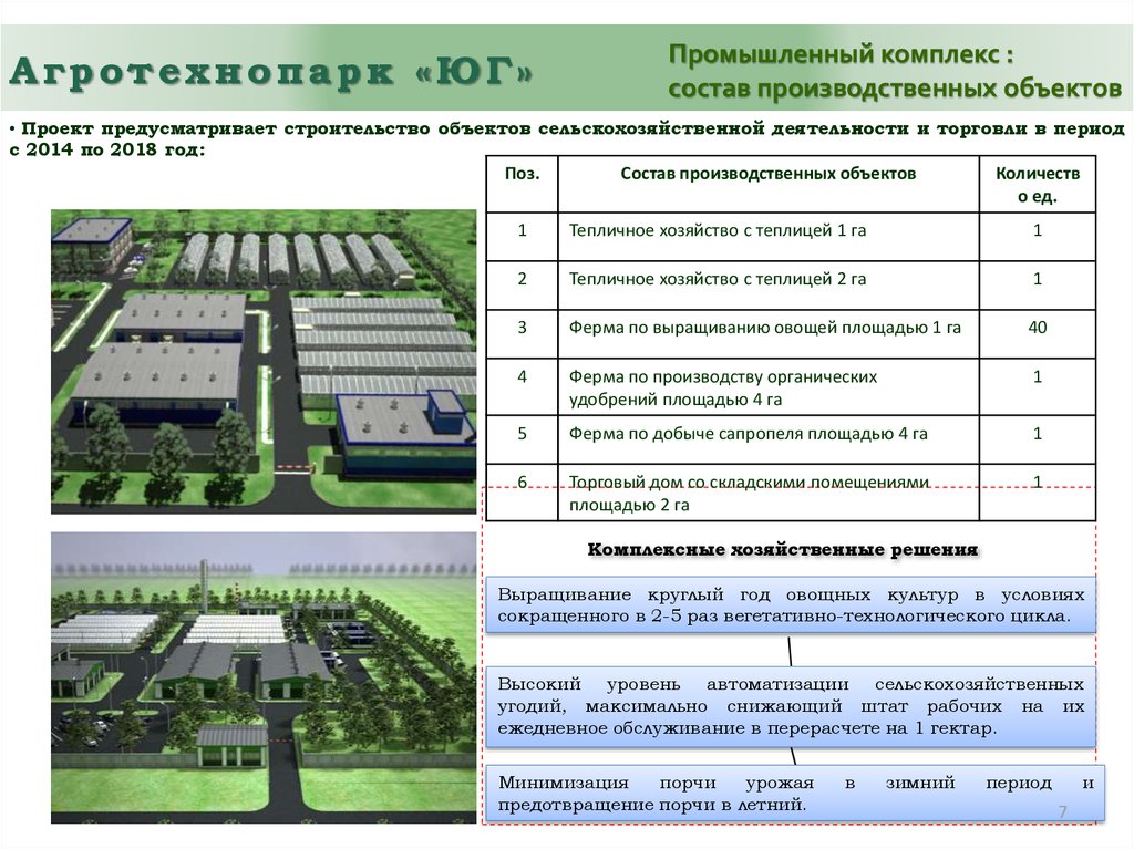 Производственный проект развитие