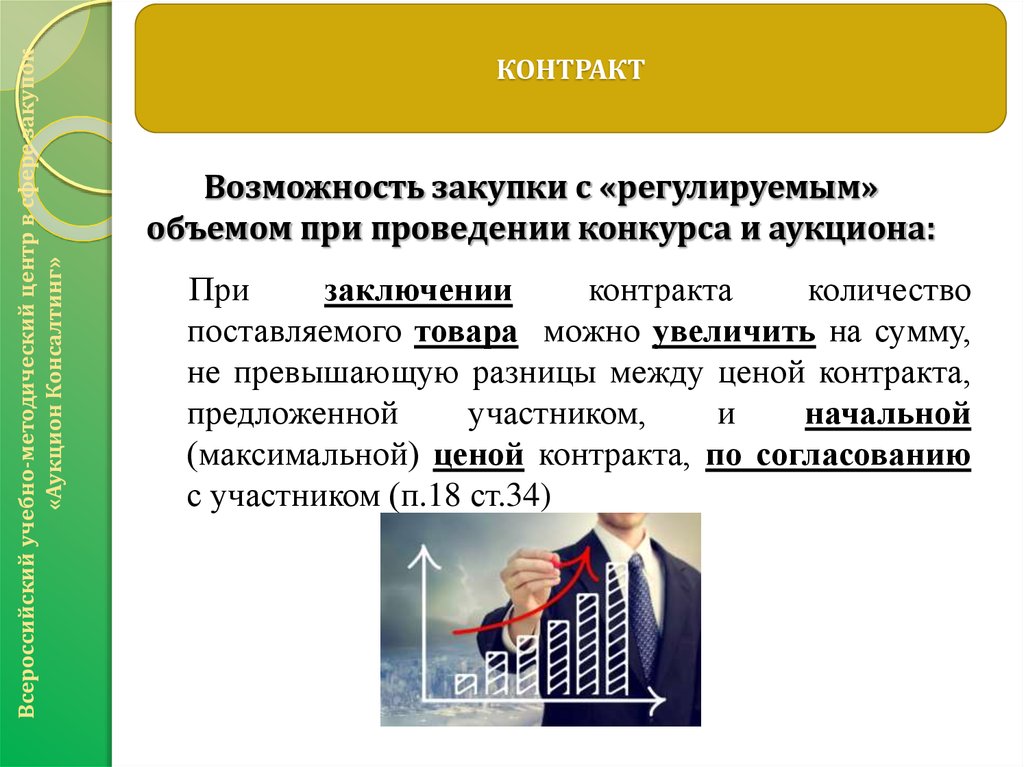 Возможности тендер