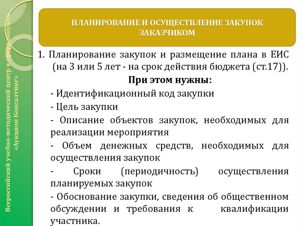 Планы осуществятся. Планирование закупок. Планирование и осуществление закупочной деятельности. План закупочной деятельности. Организация и планирование закупок.